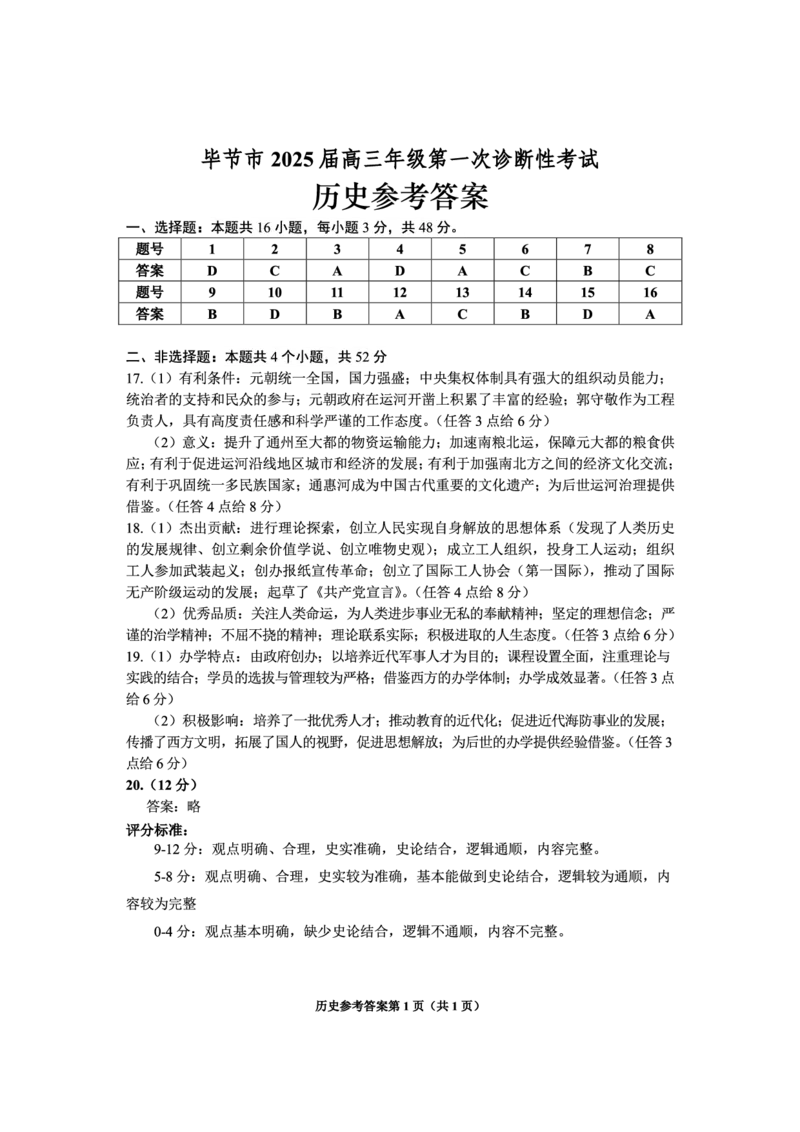 贵州省毕节市2025届高三上学期第一次诊断考试历史答案_2025年1月_250125贵州省毕节市2025届高三上学期第一次诊断考试（毕节一诊）（全科）