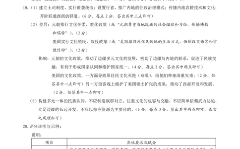 福建省宁德市2025届普通高中毕业班五月份质量检测历史答案_2025年5月_250515福建省宁德市2025届普通高中毕业班五月份质量检测（宁德四检）（全科）