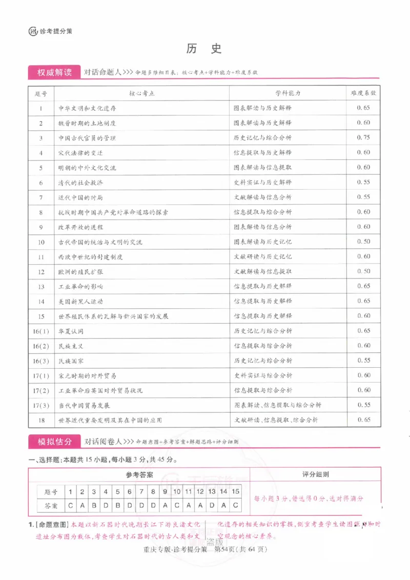 2024年王后雄高考押题预测卷重庆历史答案_2024高考押题卷_22024王hou雄_（新高考）2024王后雄押题预测卷（分科版）_8.历史
