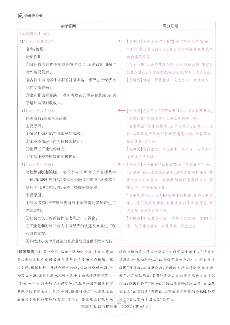 2024年王后雄高考押题预测卷重庆历史答案_2024高考押题卷_22024王hou雄_（新高考）2024王后雄押题预测卷（分科版）_8.历史