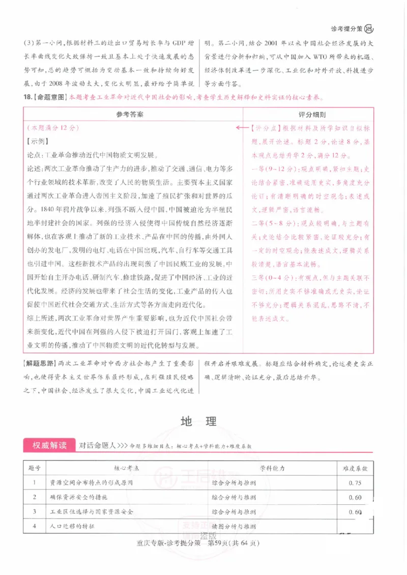 2024年王后雄高考押题预测卷重庆历史答案_2024高考押题卷_22024王hou雄_（新高考）2024王后雄押题预测卷（分科版）_8.历史