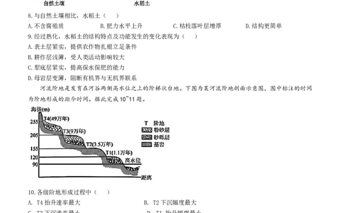 河北省衡中同卷2025届高三下学期综合素质评价（一）地理试题（含答案）_2025年3月_250317河北省衡中同卷2025届高三下学期综合素质评价（一）（全科）