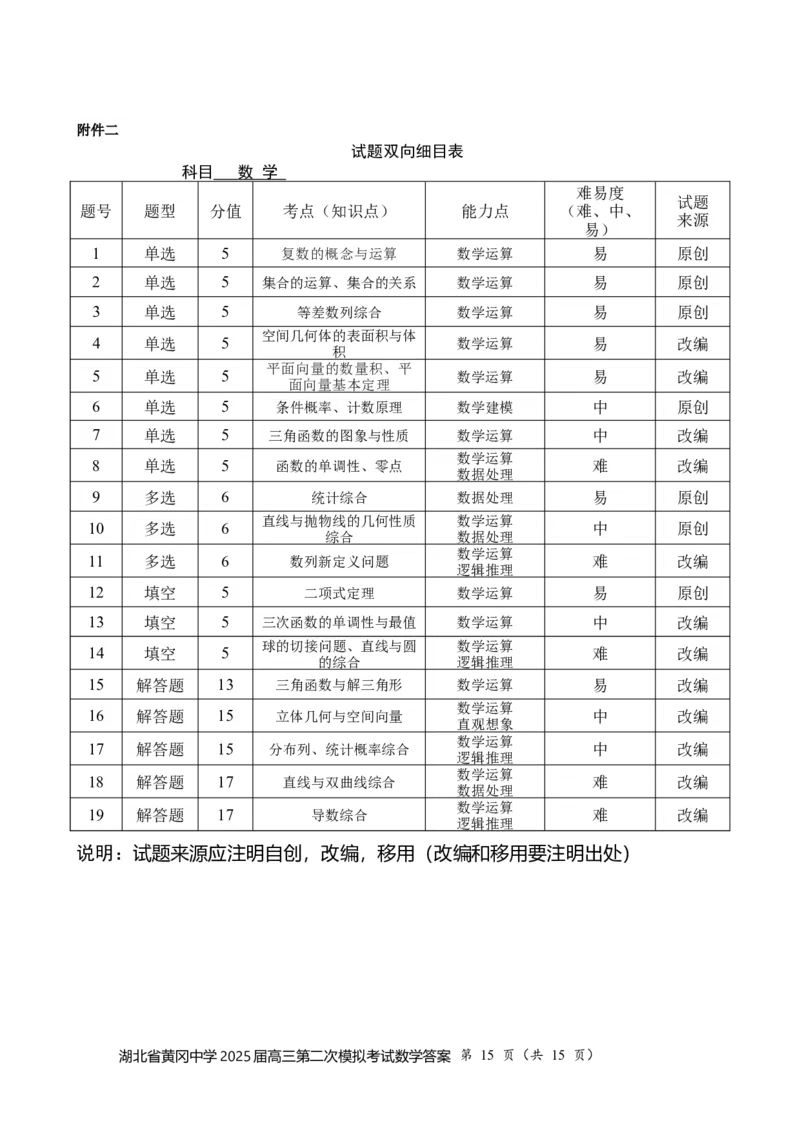 湖北省黄冈中学2025届高三第二次模拟考试数学答案_2025年5月_250520湖北省黄冈中学2025届高三第二次模拟考试（全科）