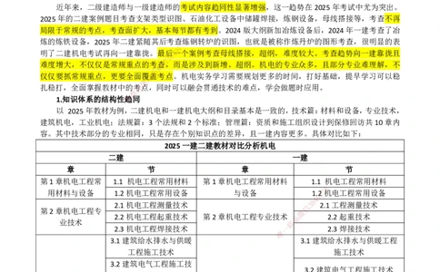 2026二建为什么提早学习&mdash;机电（与一建对比）_2026二建全科_2026二级建造师（持续更新）看这里_2026二建机电SVIP_01-精华文档✿电子教材✿历年真题