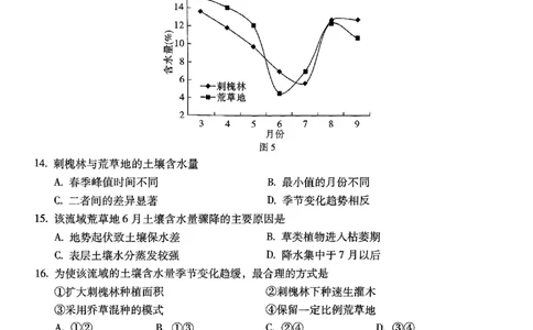 地理+2025云南新高考自主命题冲刺金卷及答案_2025年5月_2505202025年云南省新高考自主命题冲刺金卷（全科）