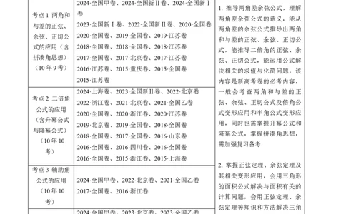 专题10三角恒等变换与解三角形小题综合（学生卷）-十年（2015-2024）高考真题数学分项汇编（全国通用）_近10年高考真题汇编（必刷）