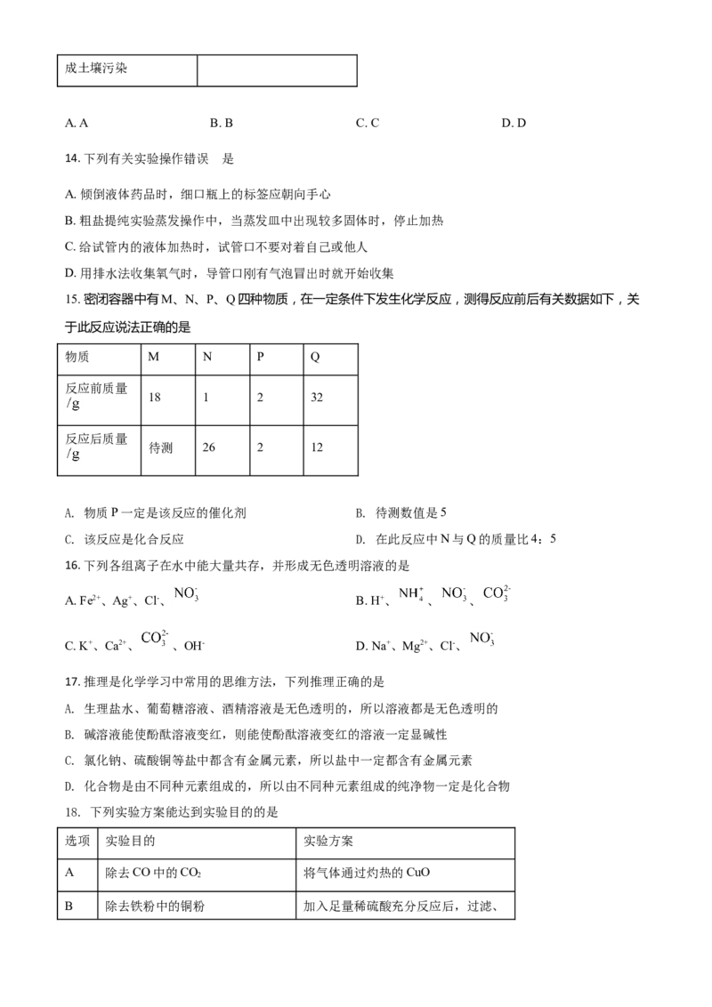 黑龙江省伊春市2021年中考化学试题（原卷版）_中考真题_5.化学中考真题2015-2024年_2021年中考化学真题（83份）_伊春化学