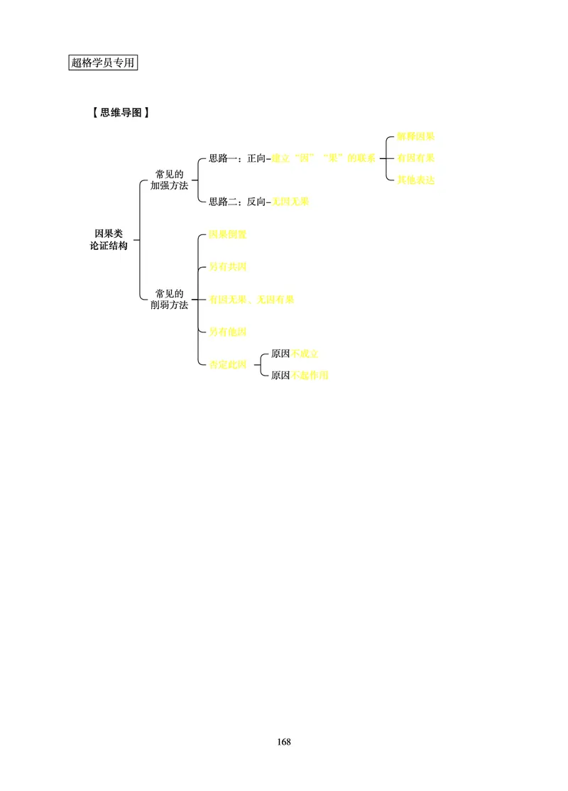 判断推理-理论实战讲义_2026考公资料_超格合集_公考-理论班2026超格行测申论（六合一）理论实战班_讲义