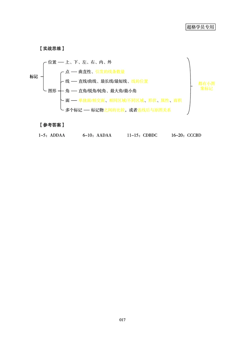 判断推理-理论实战讲义_2026考公资料_超格合集_公考-理论班2026超格行测申论（六合一）理论实战班_讲义