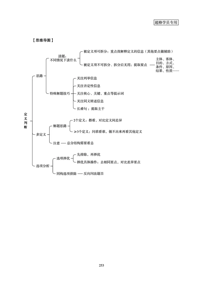 判断推理-理论实战讲义_2026考公资料_超格合集_公考-理论班2026超格行测申论（六合一）理论实战班_讲义