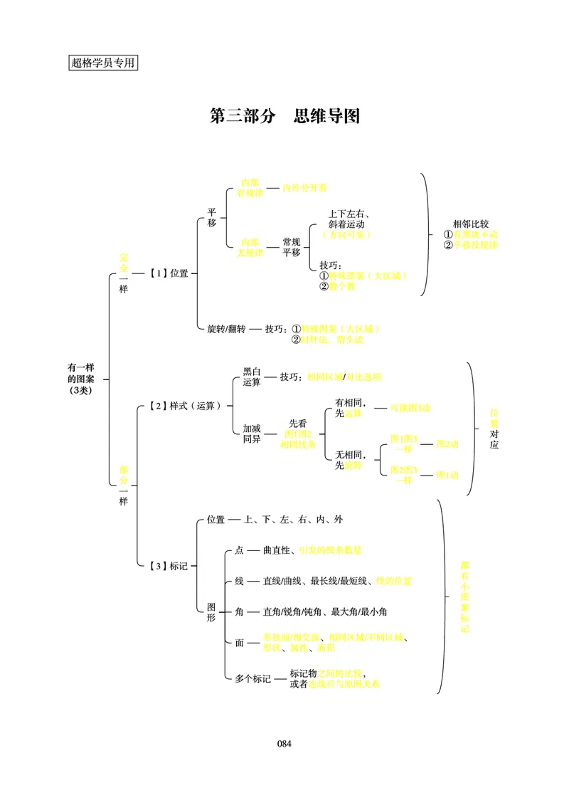 判断推理-理论实战讲义_2026考公资料_超格合集_公考-理论班2026超格行测申论（六合一）理论实战班_讲义