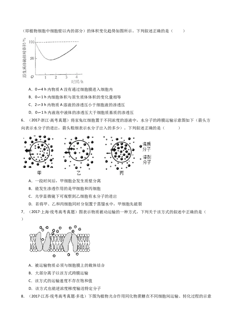 专题03物质运输（原卷卷）_近10年高考真题汇编（必刷）_十年（2014-2024）高考生物真题分项汇编（全国通用）_十年（2014-2023）高考生物真题分项汇编（全国通用）