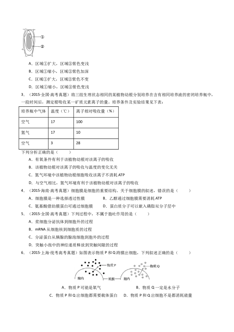 专题03物质运输（原卷卷）_近10年高考真题汇编（必刷）_十年（2014-2024）高考生物真题分项汇编（全国通用）_十年（2014-2023）高考生物真题分项汇编（全国通用）