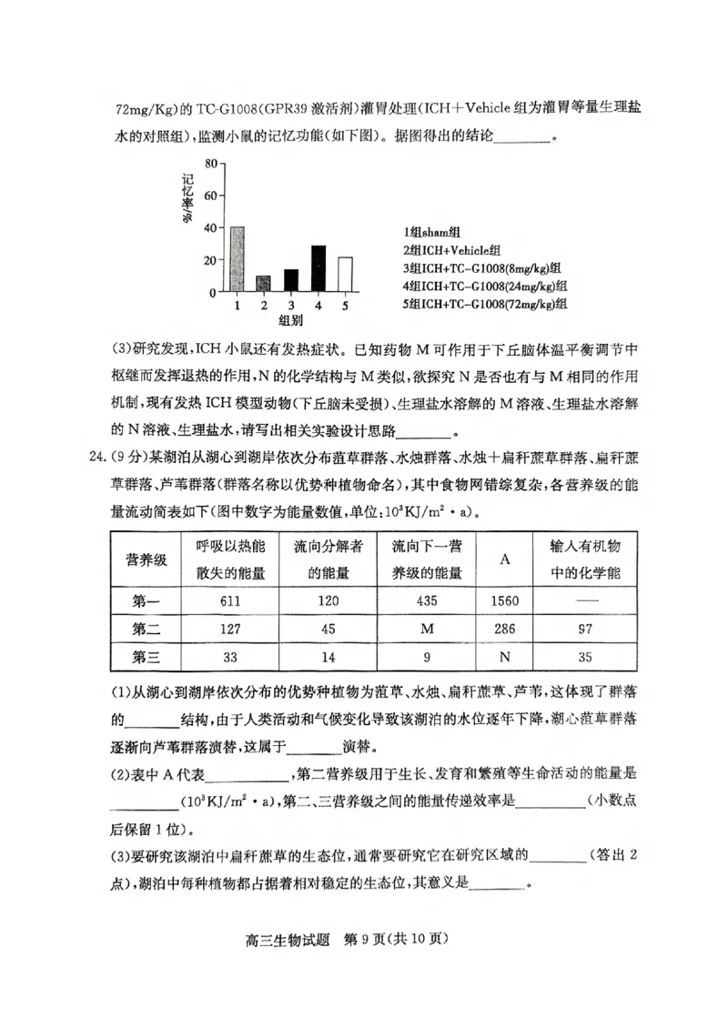 生物试卷_2025年1月_250120山东省枣庄市2025届高三第一学期质量检测（全科）_山东省枣庄市2024-2025学年高三上学期1月期末生物