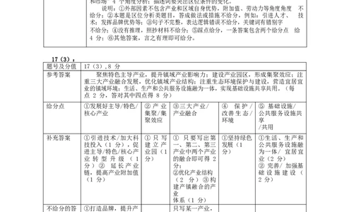 地理答案_2025年1月_250117广东省2025届佛山市高三上学期一模（全科）_2025届广东省佛山市高三上学期一模地理试卷