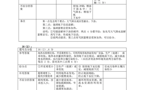 地理答案_2025年1月_250117广东省2025届佛山市高三上学期一模（全科）_2025届广东省佛山市高三上学期一模地理试卷
