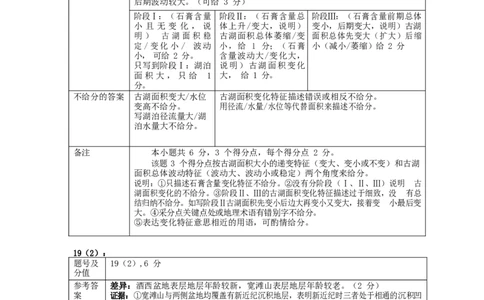 地理答案_2025年1月_250117广东省2025届佛山市高三上学期一模（全科）_2025届广东省佛山市高三上学期一模地理试卷