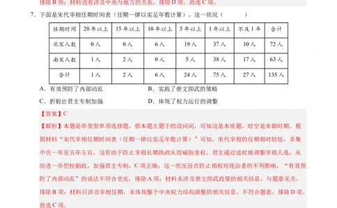 高二历史第一次月考卷（全解全析）（新八省通用）(1)_1多考区联考_0920（新八省专用）黄金卷：2024-2025学年高二上学期第一次月考（含答题卡word解析版）