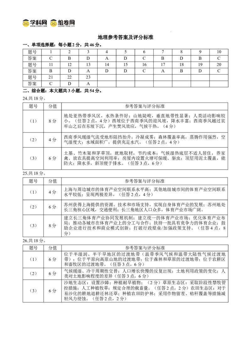 江苏省扬州市高邮市2024-2025学年高三下学期开学考试地理+答案_2025年2月_250219江苏省扬州市高邮市2024-2025学年高三下学期开学考试试题