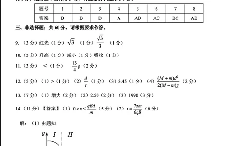 物理答案名校联盟全国优质校2025届高三大联考(1)_2025年2月_250206福建省名校联盟全国优质校2025届高三大联考_福建省名校联盟全国优质校2025届高三大联考物理