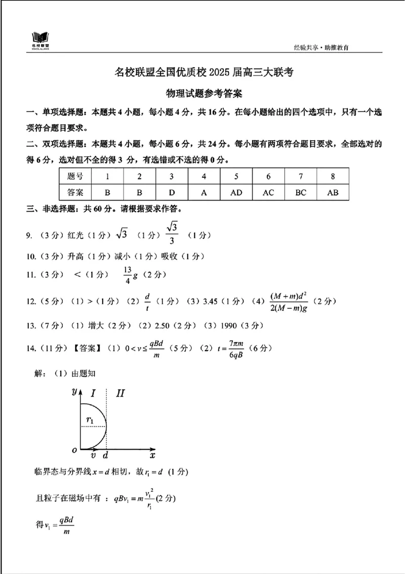 物理答案名校联盟全国优质校2025届高三大联考(1)_2025年2月_250206福建省名校联盟全国优质校2025届高三大联考_福建省名校联盟全国优质校2025届高三大联考物理