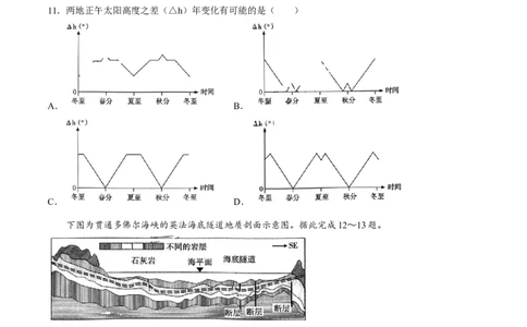湖南省长沙市湖南师范大学附属中学2024-2025学年高三下学期月考（七）地理试题（含答案）_2025年3月_250329湖南省长沙市湖南师范大学附属中学2024-2025学年高三下学期月考（七）