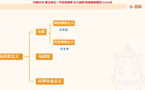 哲学概述课件_2026考公资料_（05）超格_行测申论2025超格合集(行测&申论&政治理论)_璐璐2025超G公基＋综合写作全程班(事业单位三支一扶通用)_1.公基（璐璐）_课件