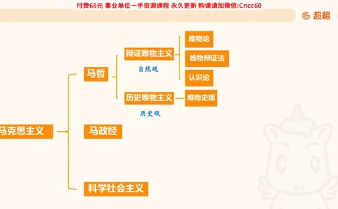 哲学概述课件_2026考公资料_（05）超格_行测申论2025超格合集(行测&申论&政治理论)_璐璐2025超G公基＋综合写作全程班(事业单位三支一扶通用)_1.公基（璐璐）_课件