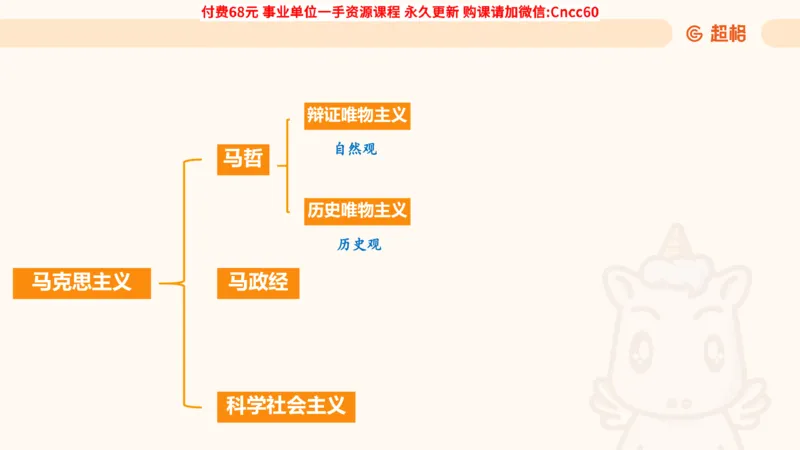 哲学概述课件_2026考公资料_（05）超格_行测申论2025超格合集(行测&申论&政治理论)_璐璐2025超G公基＋综合写作全程班(事业单位三支一扶通用)_1.公基（璐璐）_课件