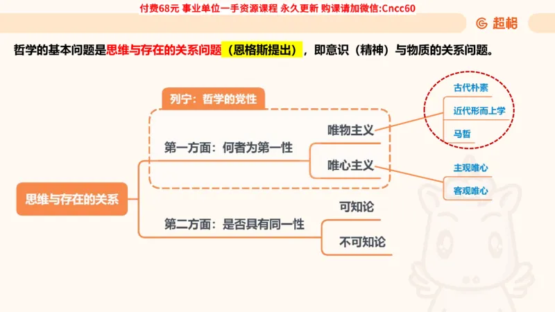 哲学概述课件_2026考公资料_（05）超格_行测申论2025超格合集(行测&申论&政治理论)_璐璐2025超G公基＋综合写作全程班(事业单位三支一扶通用)_1.公基（璐璐）_课件