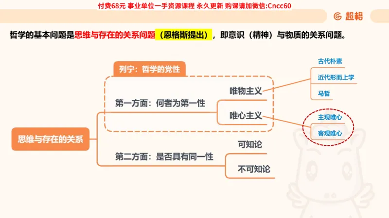 哲学概述课件_2026考公资料_（05）超格_行测申论2025超格合集(行测&申论&政治理论)_璐璐2025超G公基＋综合写作全程班(事业单位三支一扶通用)_1.公基（璐璐）_课件