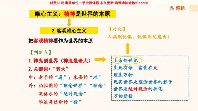 哲学概述课件_2026考公资料_（05）超格_行测申论2025超格合集(行测&申论&政治理论)_璐璐2025超G公基＋综合写作全程班(事业单位三支一扶通用)_1.公基（璐璐）_课件