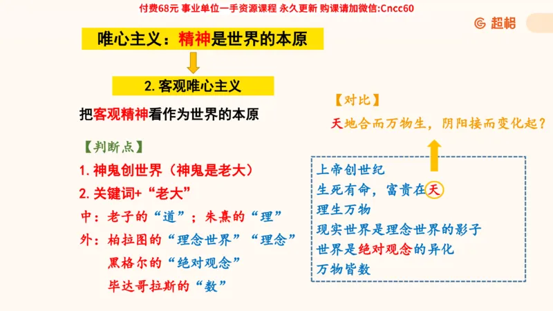 哲学概述课件_2026考公资料_（05）超格_行测申论2025超格合集(行测&申论&政治理论)_璐璐2025超G公基＋综合写作全程班(事业单位三支一扶通用)_1.公基（璐璐）_课件