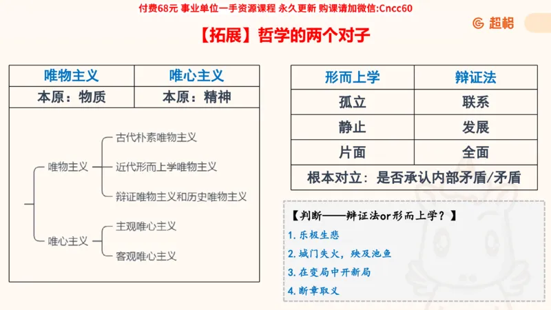 哲学概述课件_2026考公资料_（05）超格_行测申论2025超格合集(行测&申论&政治理论)_璐璐2025超G公基＋综合写作全程班(事业单位三支一扶通用)_1.公基（璐璐）_课件