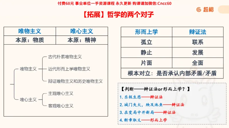 哲学概述课件_2026考公资料_（05）超格_行测申论2025超格合集(行测&申论&政治理论)_璐璐2025超G公基＋综合写作全程班(事业单位三支一扶通用)_1.公基（璐璐）_课件