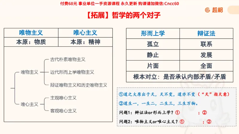 哲学概述课件_2026考公资料_（05）超格_行测申论2025超格合集(行测&申论&政治理论)_璐璐2025超G公基＋综合写作全程班(事业单位三支一扶通用)_1.公基（璐璐）_课件