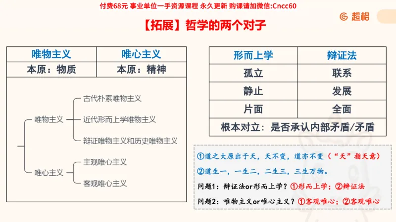 哲学概述课件_2026考公资料_（05）超格_行测申论2025超格合集(行测&申论&政治理论)_璐璐2025超G公基＋综合写作全程班(事业单位三支一扶通用)_1.公基（璐璐）_课件
