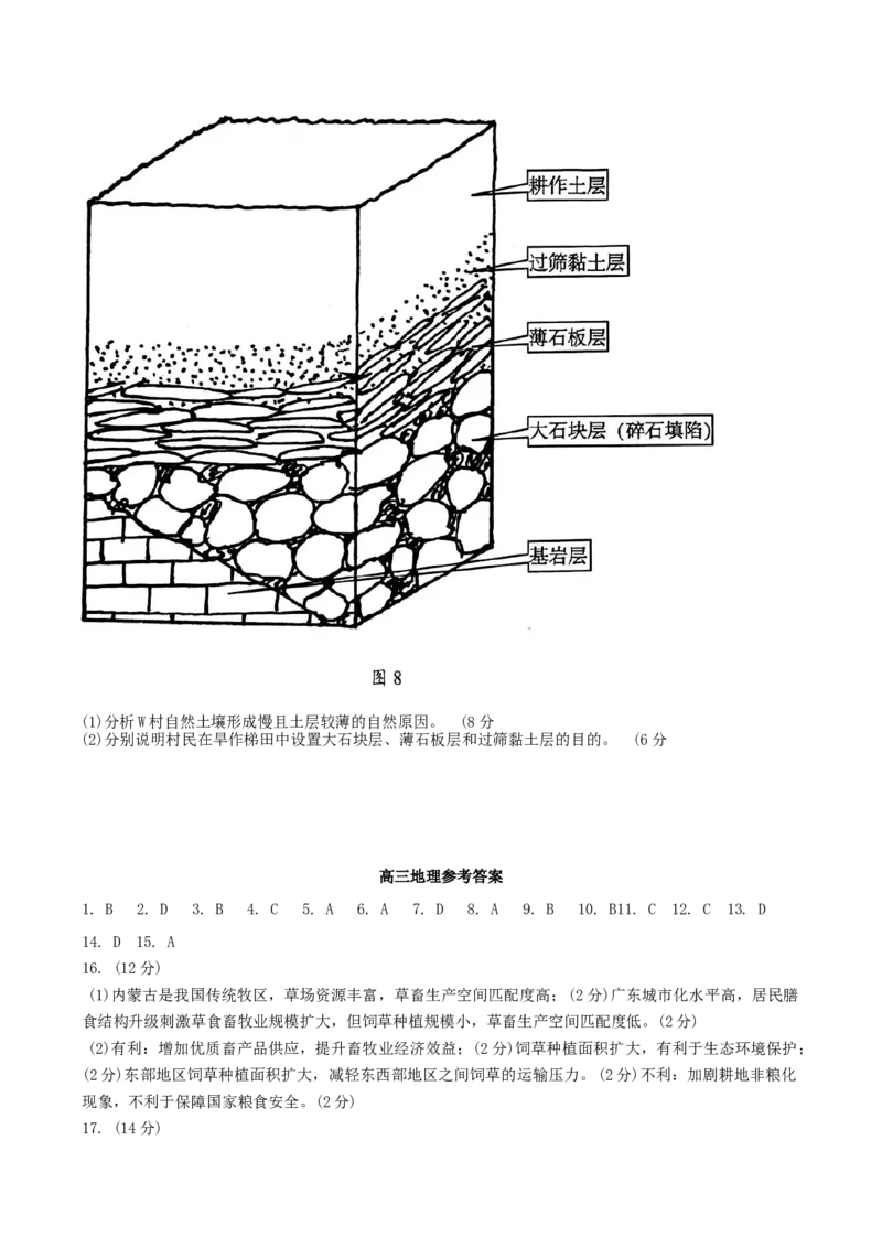 山东省菏泽市2025年高三一模考试地理试题（含答案）_2025年2月_250226山东省菏泽市2025年高三一模考试（全科）