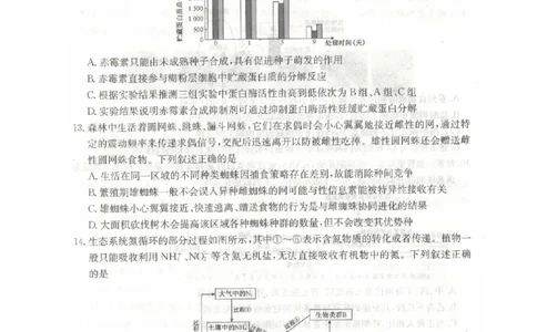 河南省TOP二十名校2025届高三猜题大联考生物试题（含答案）_2025年5月_250516河南省TOP二十名校2025届高三猜题大联考（全科）