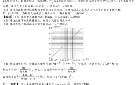 物理参考答案_2025年2月_2502192025届湖南省高三下学期一轮复习收官联考_2025届湖南省高三下学期一轮复习收官联考物理试题（含答案）