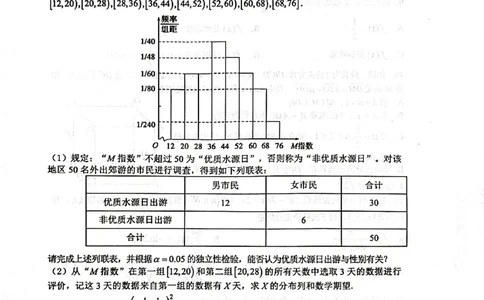 山东省淄博市2025届高三下学期3月模拟考试（淄博一模）数学_2025年3月_250309山东省淄博市、滨州市2025届高三下学期3月第一次模拟考试（全科）