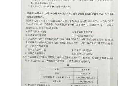 安徽省天一大联考2025届高三最后一卷历史试题_2025年5月_2505262025届安徽省天一大联考高三下学期最后一卷（全科）_2025届安徽省天一大联考高三下学期最后一卷历史