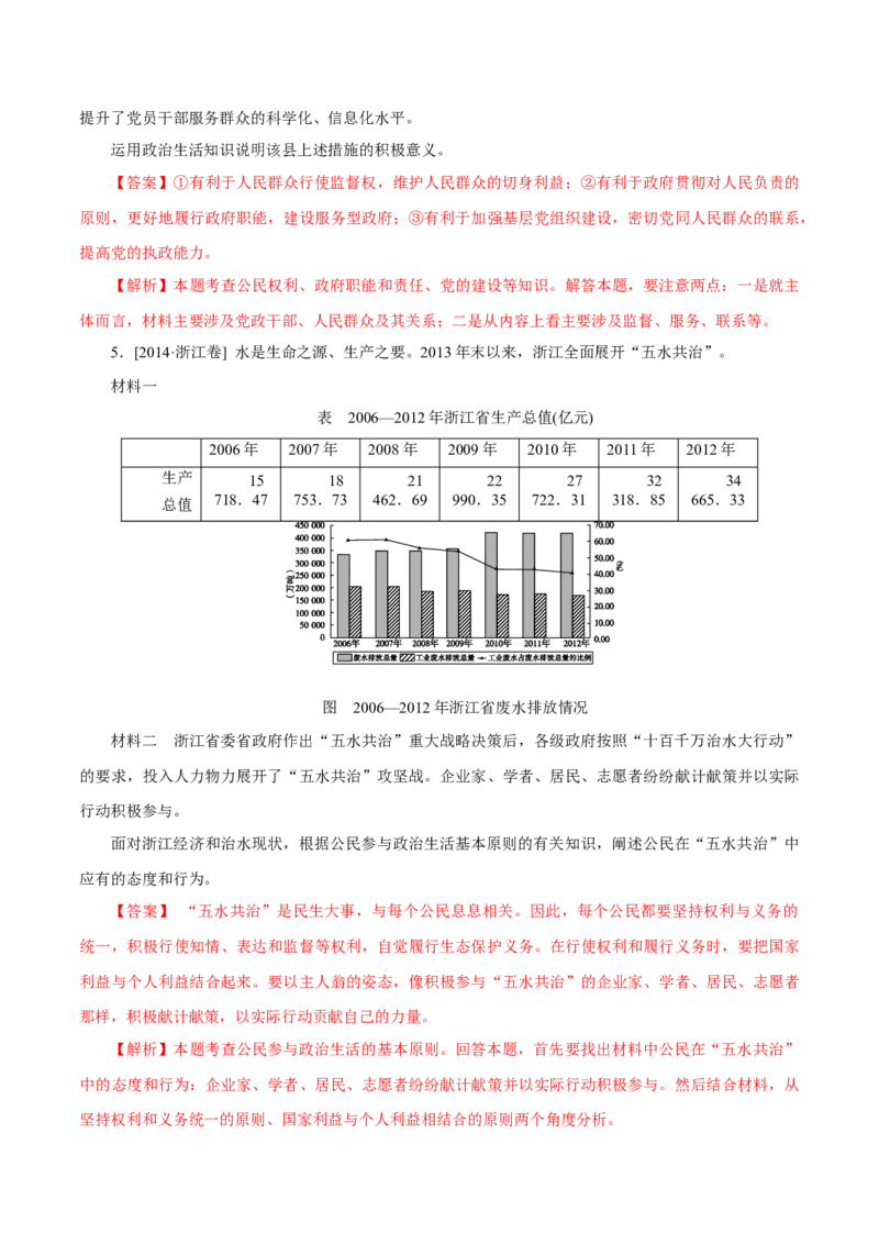 专题10《政治生活》综合主观题-学易金卷：十年（2014-2023）高考政治真题分项汇编（全国通用）（解析卷）_近10年高考真题汇编（必刷）