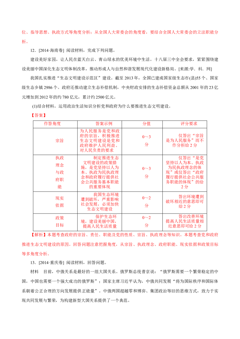 专题10《政治生活》综合主观题-学易金卷：十年（2014-2023）高考政治真题分项汇编（全国通用）（解析卷）_近10年高考真题汇编（必刷）