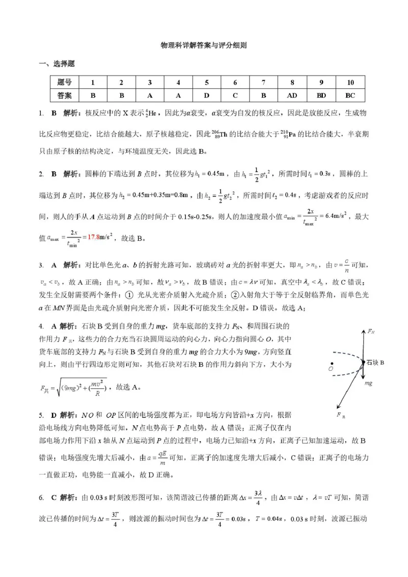 广西示范性高中9月高三联合调研测试物理答案_2025年9月_250928考阅评广西示范性高中2025-2026学年高三上学期9月联合调研测试（全科）