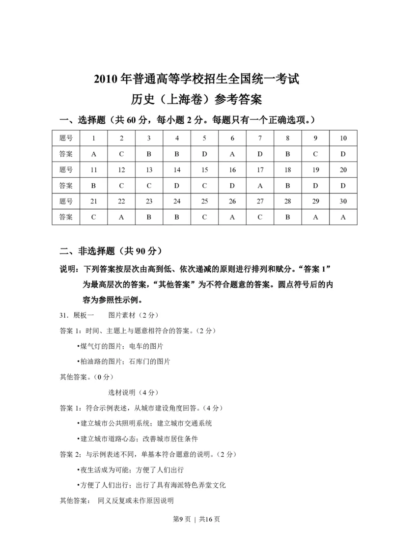 2010年高考历史试卷（上海）（答案）_历史历年高考真题_新&middot;PDF版2008-2025&middot;高考历史真题_历史（按试卷类型分类）2008-2025_自主命题卷&middot;历史（2008-2025）