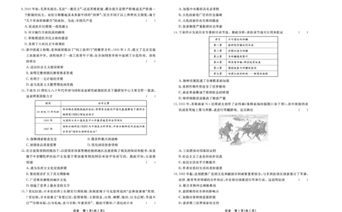 历史试题_2025年3月_250317河北省衡中同卷2025届高三下学期综合素质评价（一）（全科）_河北省衡中同卷2025届高三下学期综合素质评价（一）历史