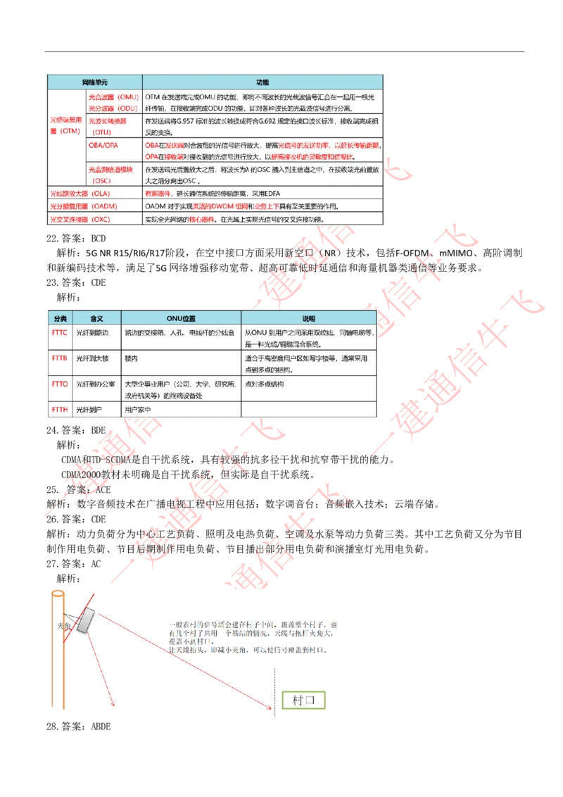 2025级五一作业-解析_2026年一级建造师_2026年一建通信_2025年一建通信SVIP_02-基础精讲✿高端面授✿深度强化_11-通信《直播精讲班》牛飞SMR推荐_51作业+解析