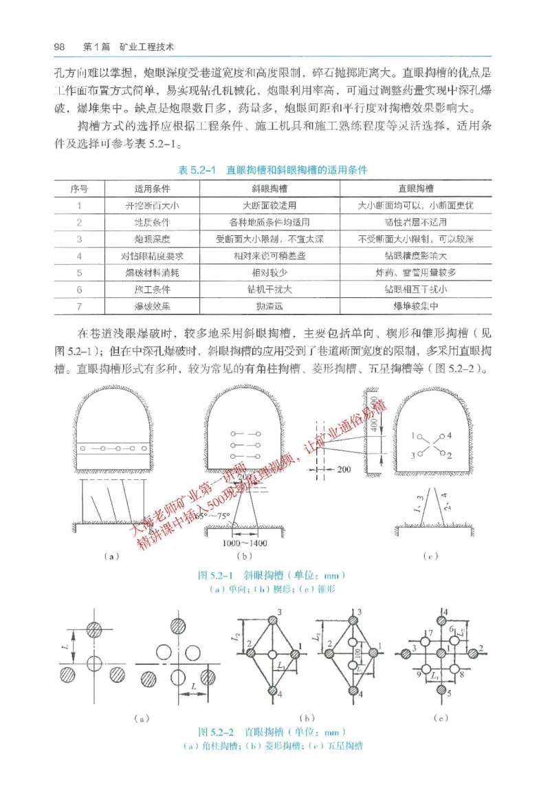 2026一建《矿业》电子教材（可搜索）_2026年一级建造师_一建教材