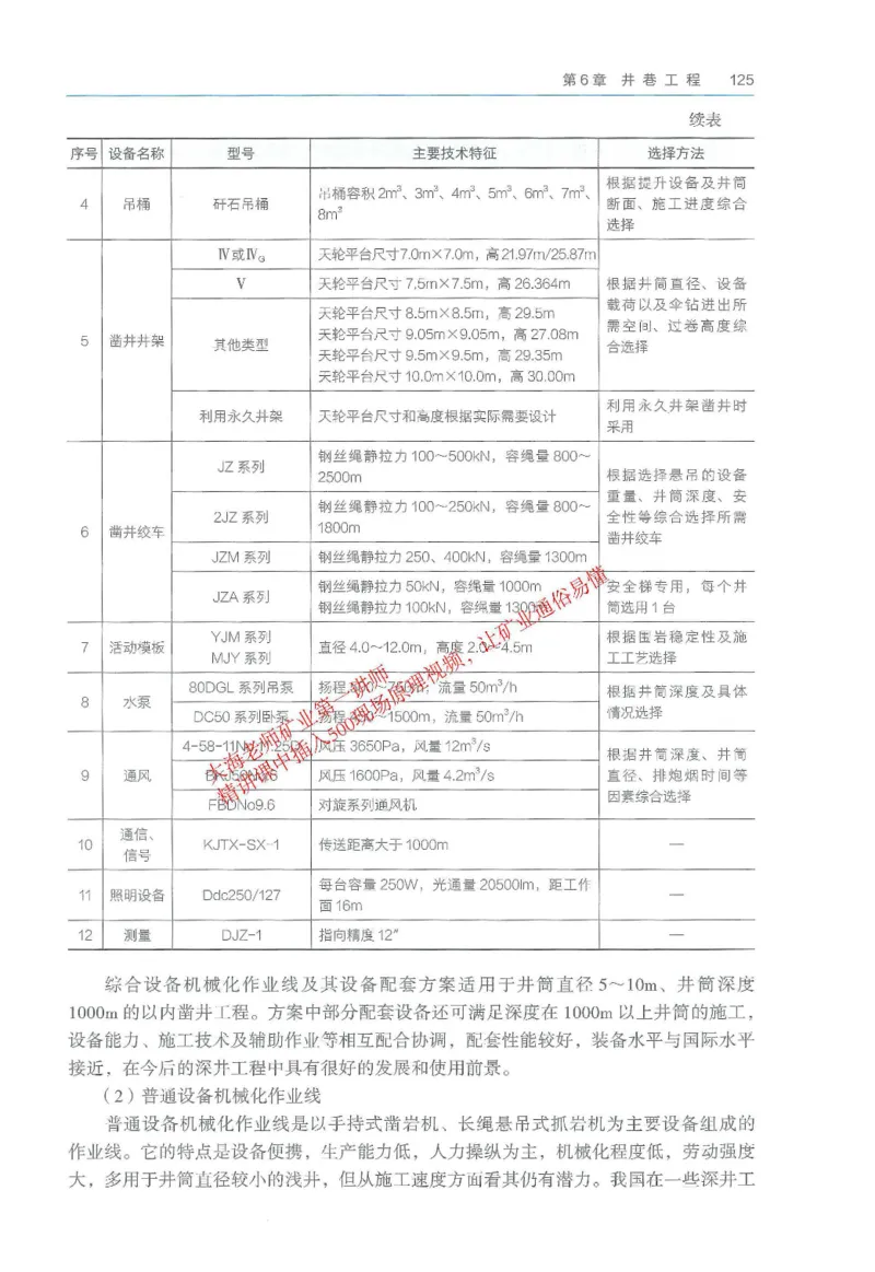 2026一建《矿业》电子教材（可搜索）_2026年一级建造师_一建教材